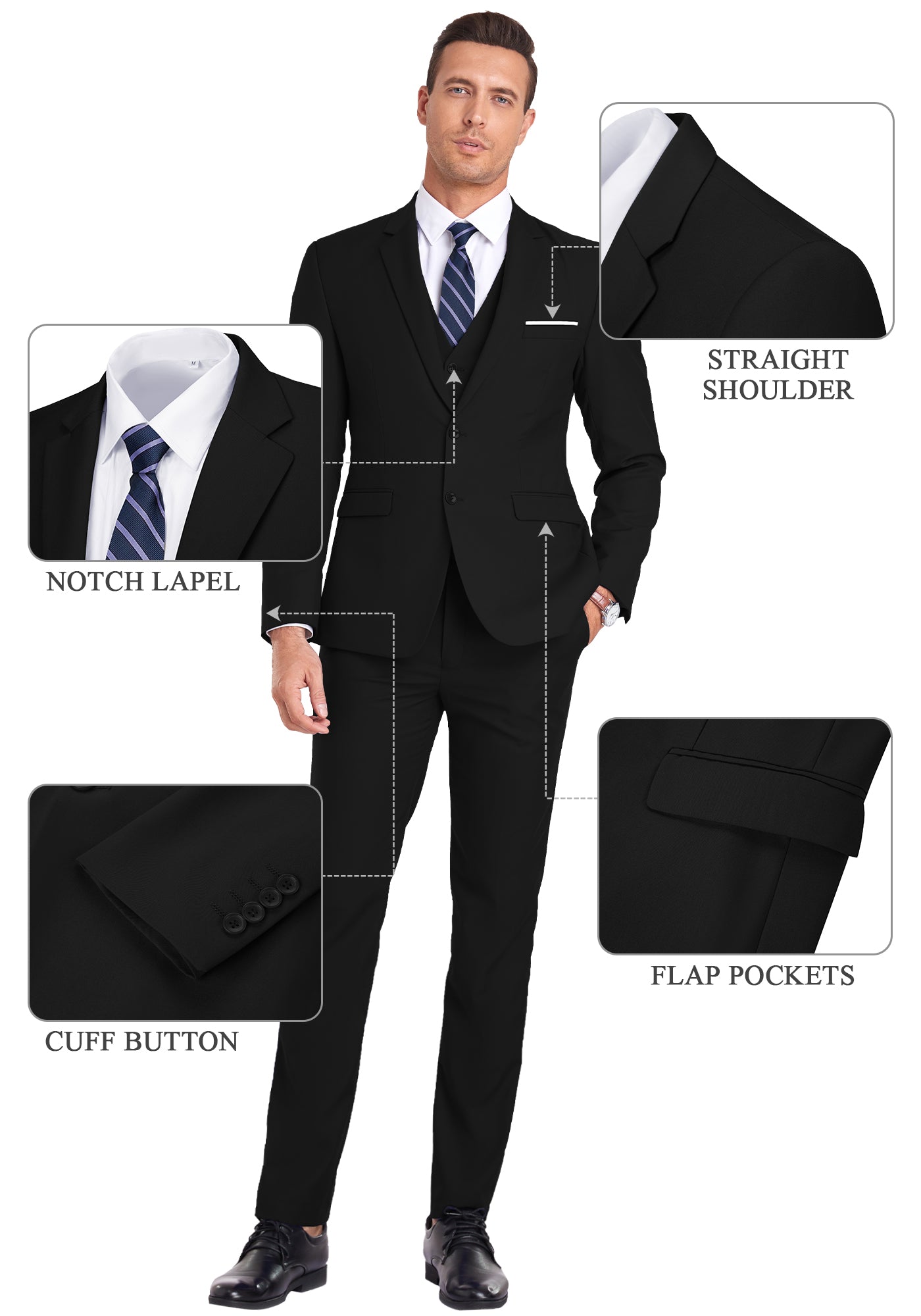 Feature callouts on black suit showing notch lapel, flap pockets, cuff buttons, and shoulder cut