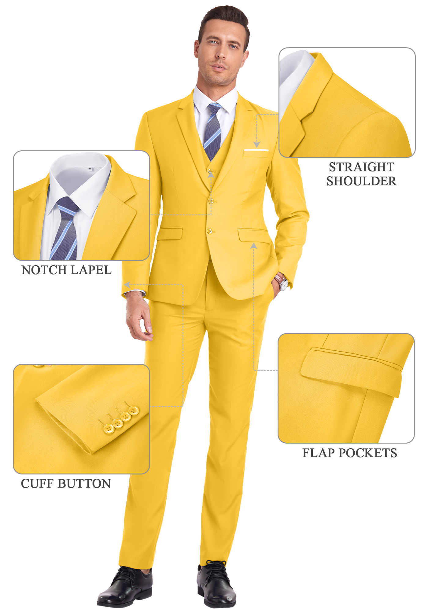 Feature callouts on bright yellow suit showing notch lapel, flap pockets, cuff buttons, and shoulder cut