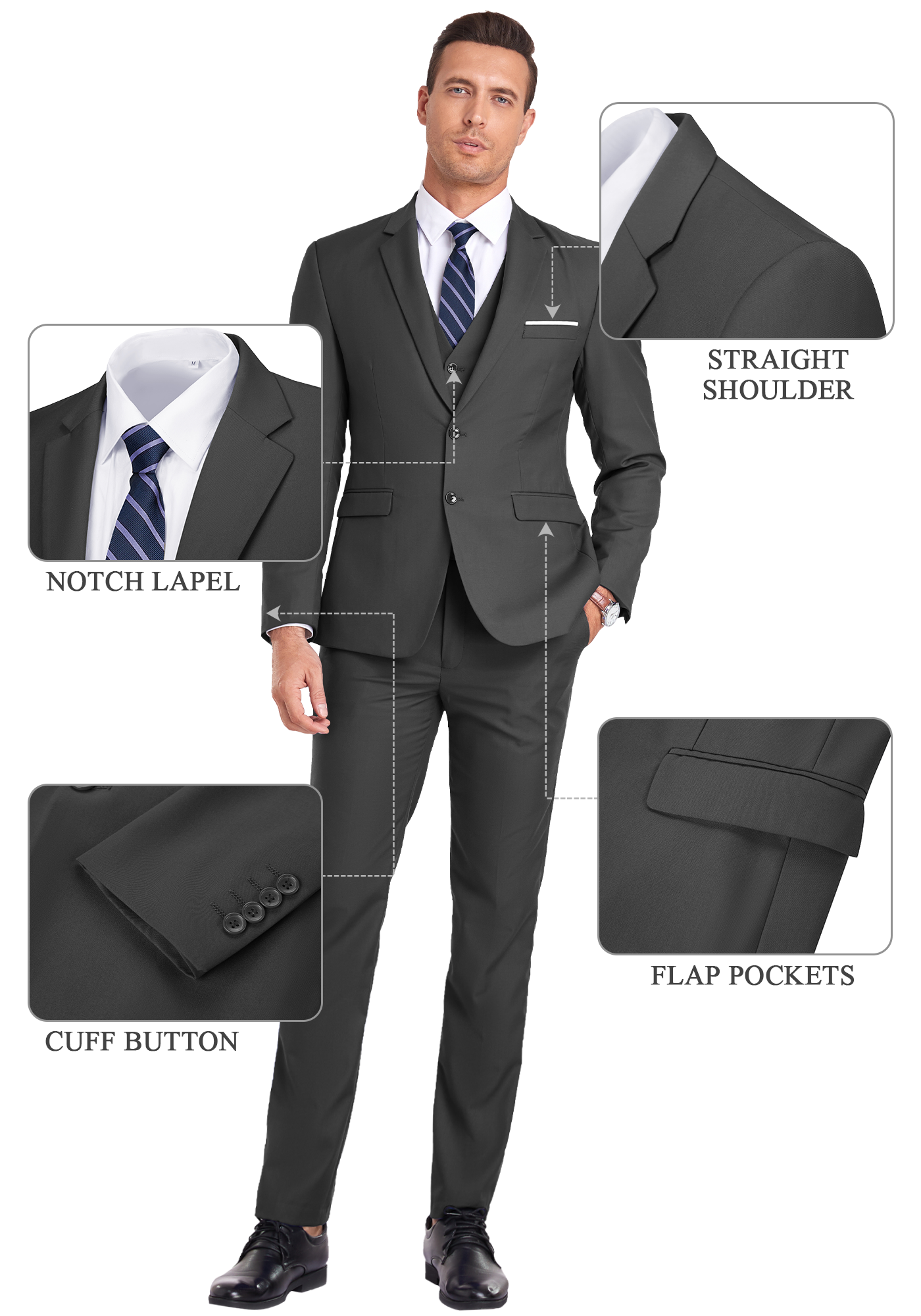 Annotated view of dark grey suit showing notch lapel, flap pockets, cuff buttons, and straight shoulder
