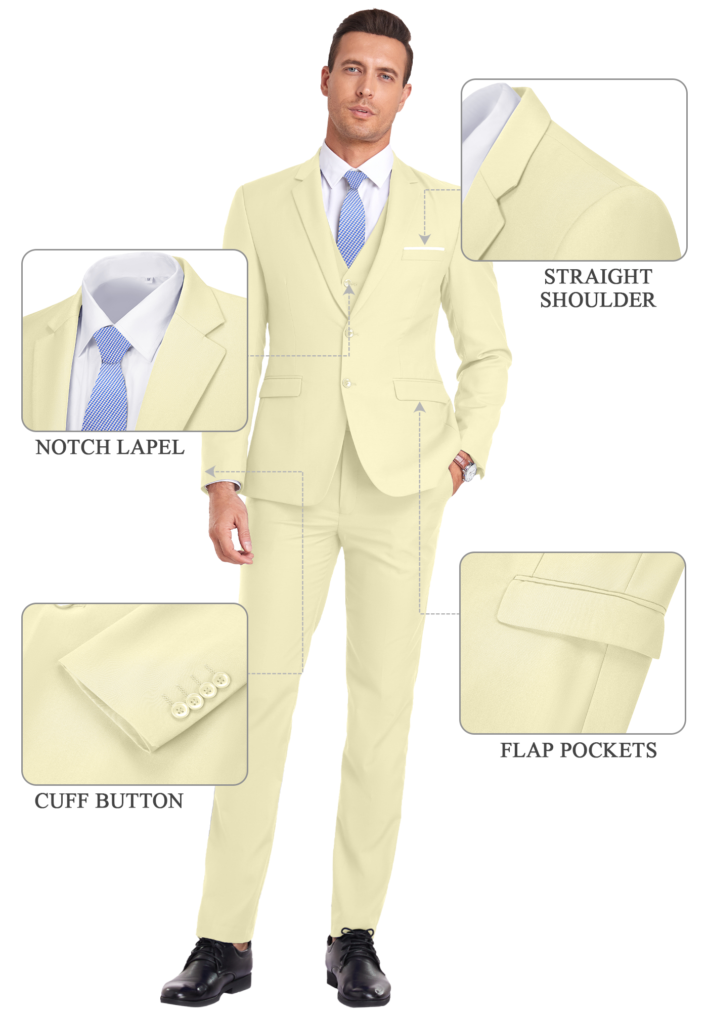 Feature callouts on light yellow suit showing notch lapel, flap pockets, cuff buttons, and shoulder cut