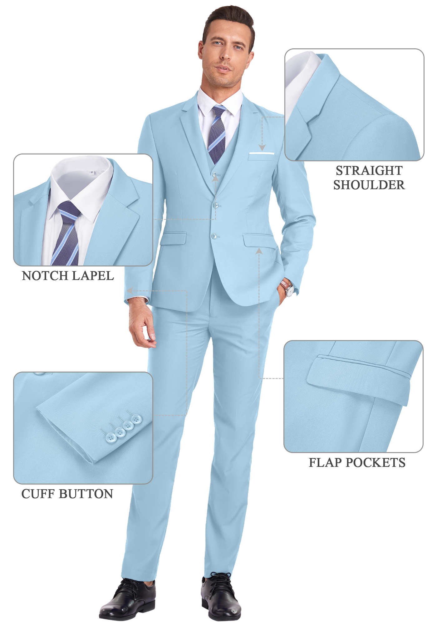 Feature callouts on sky blue suit showing notch lapel, flap pockets, cuff buttons, and shoulder cut