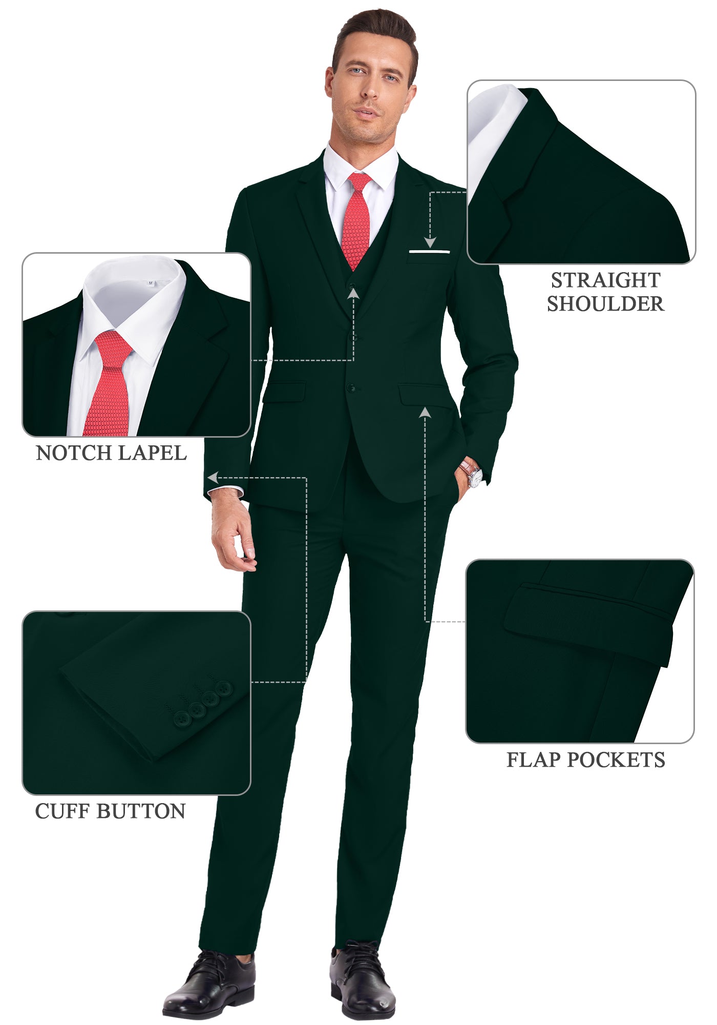 Feature callouts on dark green suit showing notch lapel, flap pockets, cuff buttons, and shoulder cut