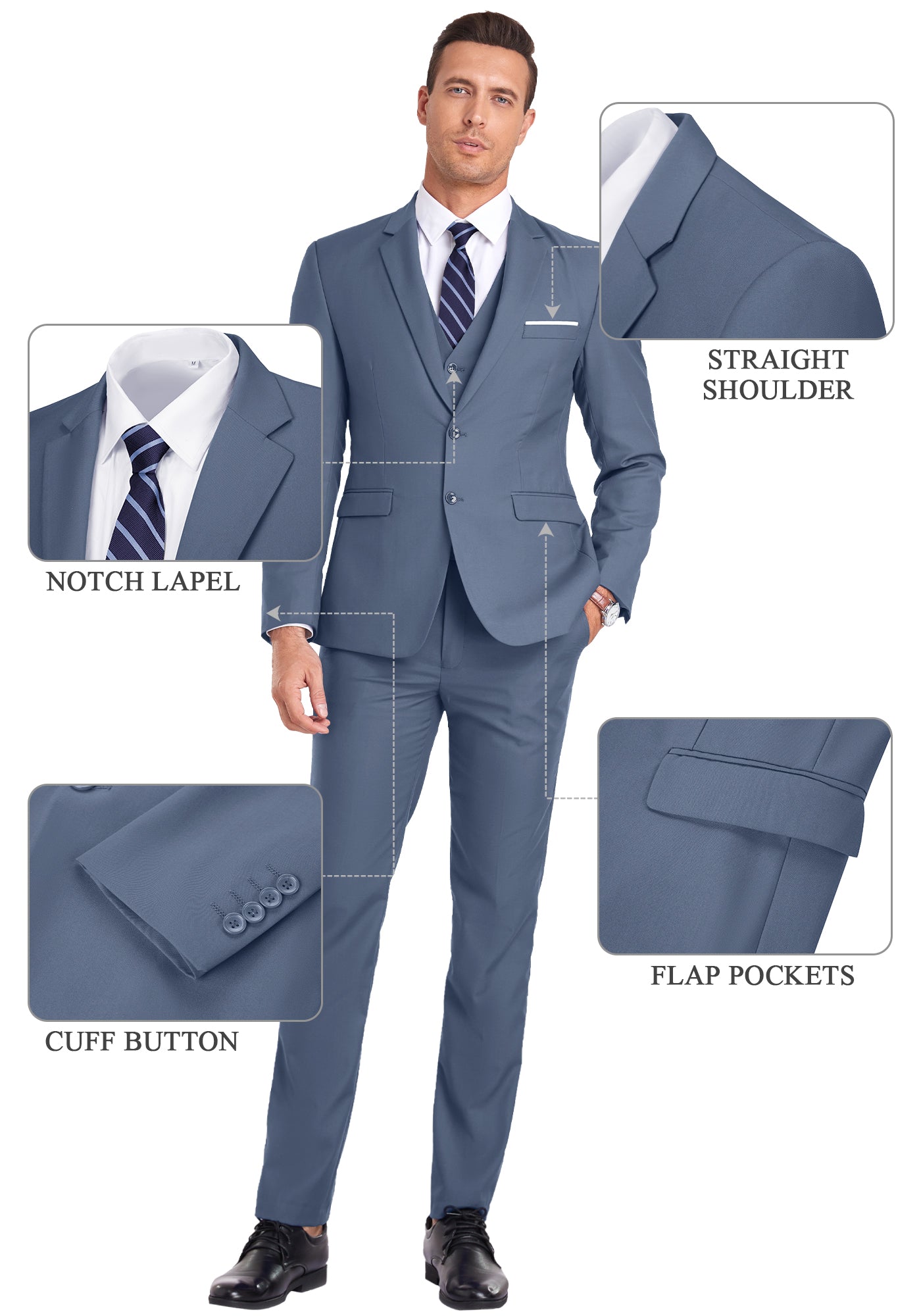 Feature callouts on denim blue suit showing notch lapel, flap pockets, cuff buttons, and shoulder cut