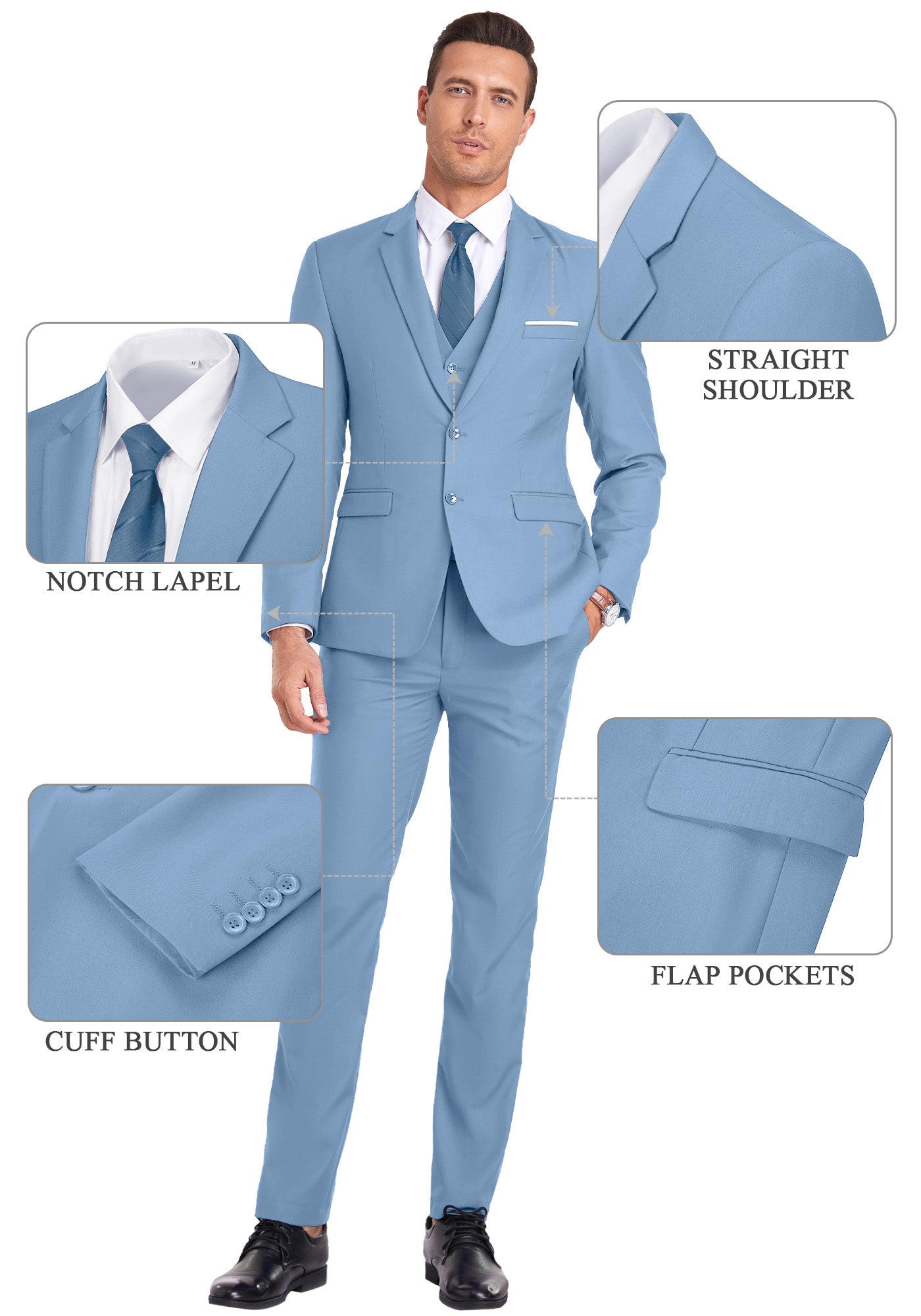 Feature callouts on dusty blue suit showing notch lapel, flap pockets, cuff buttons, and shoulder cut