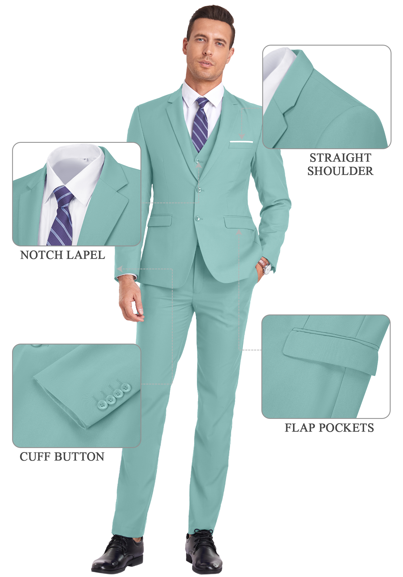 Feature callouts on mint green suit showing notch lapel, flap pockets, cuff buttons, and shoulder cut