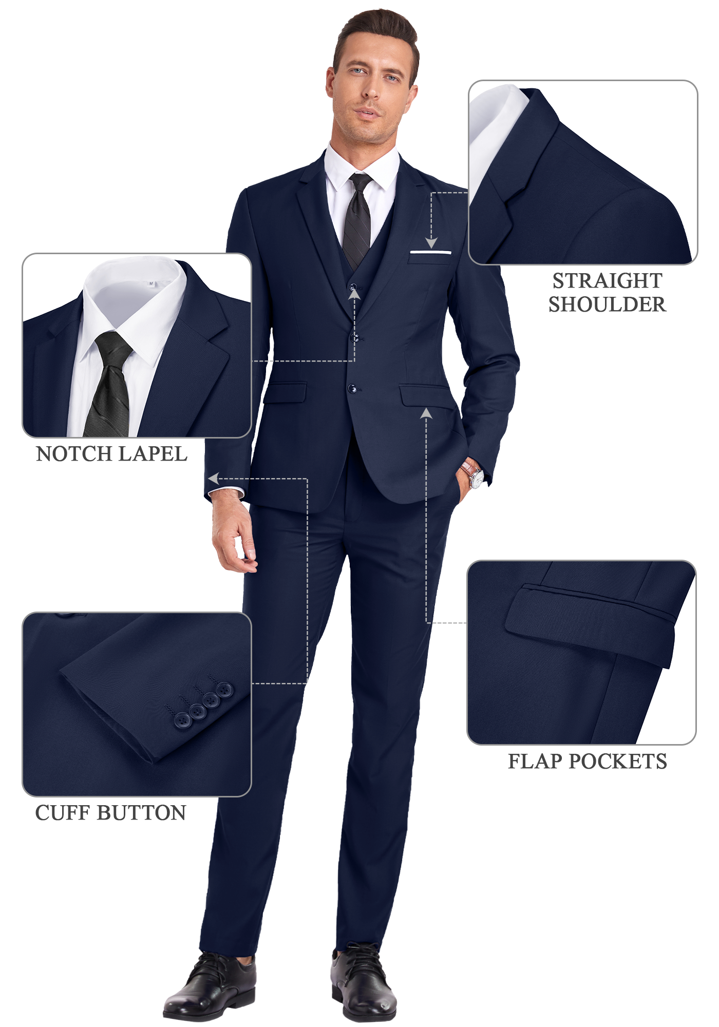 Feature callouts on navy blue suit showing notch lapel, flap pockets, cuff buttons, and shoulder cut